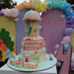 Kids Birthday_7_10