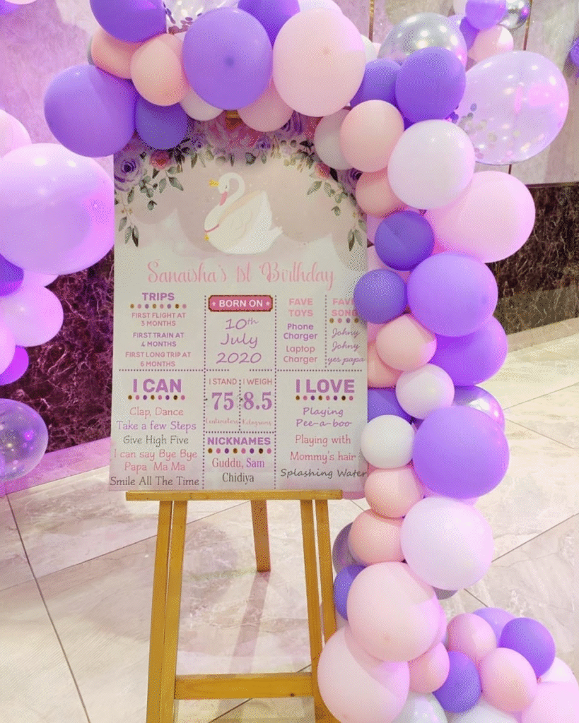 Kids Birthday_8_3